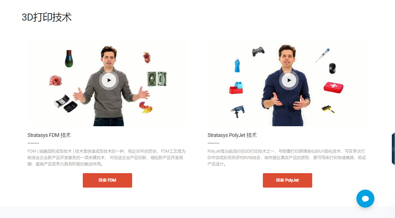 Stratasys 3D