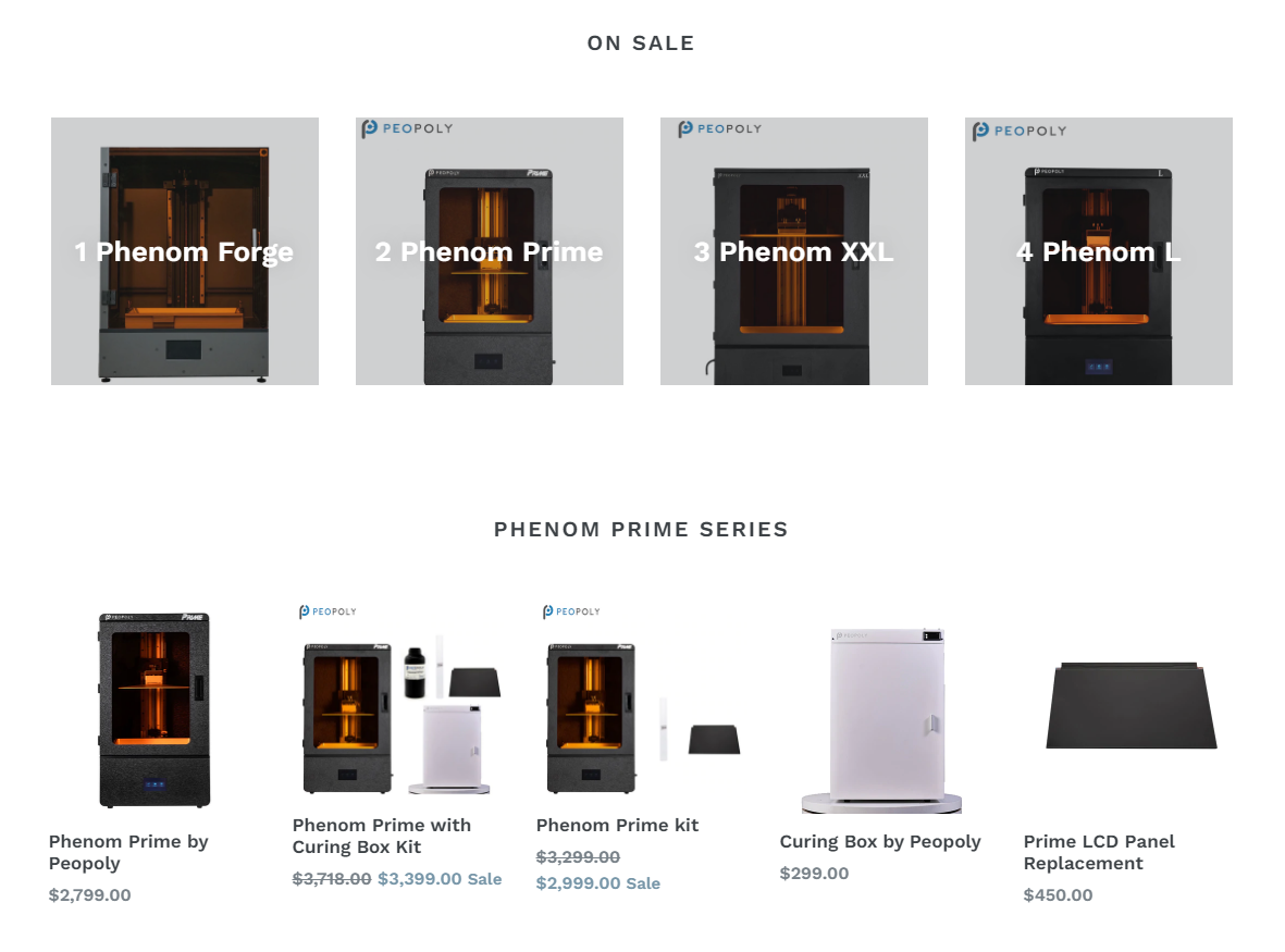 PEOPOLY