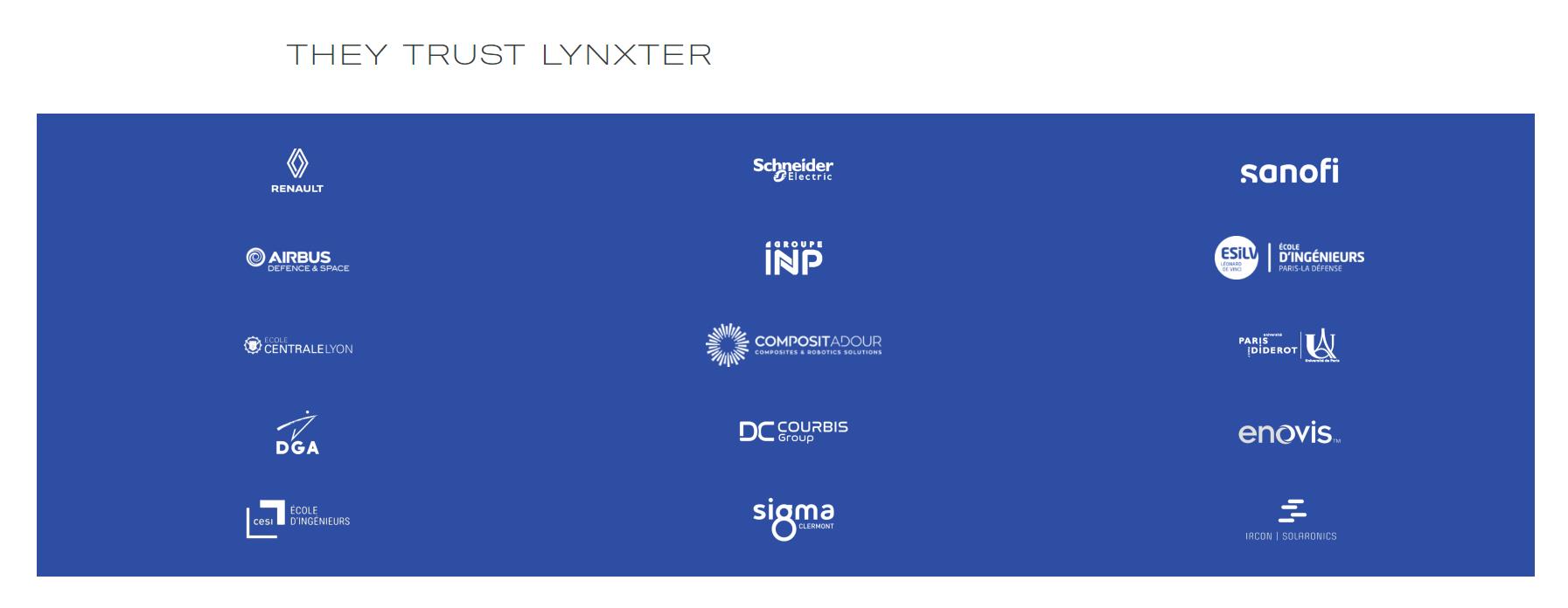 Lynxter