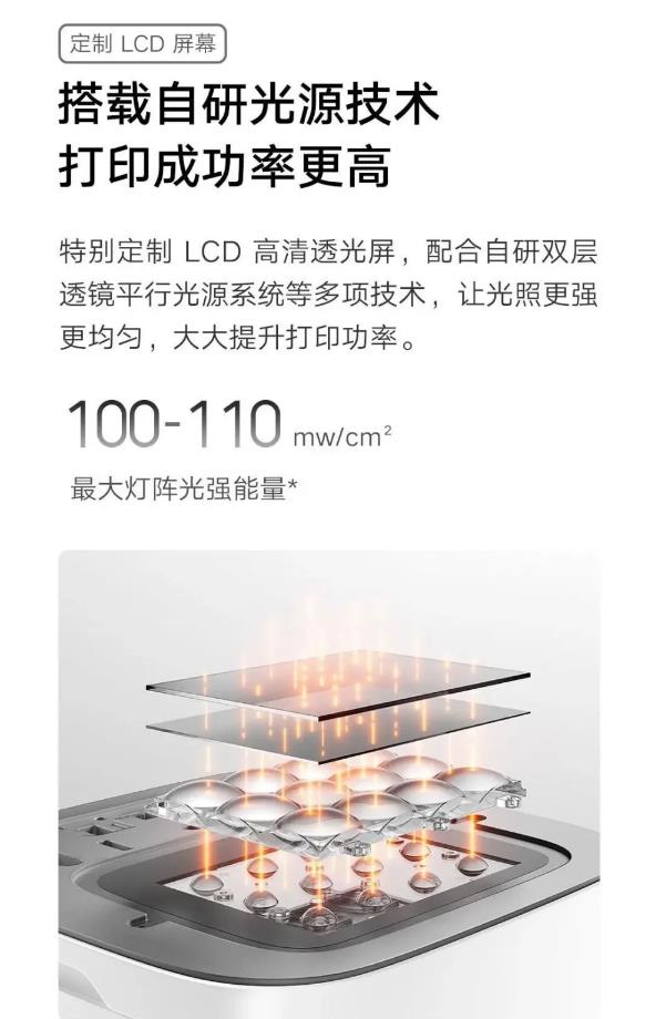 小米推出入门级米家LCD光固化3D打印机 众筹价1699元