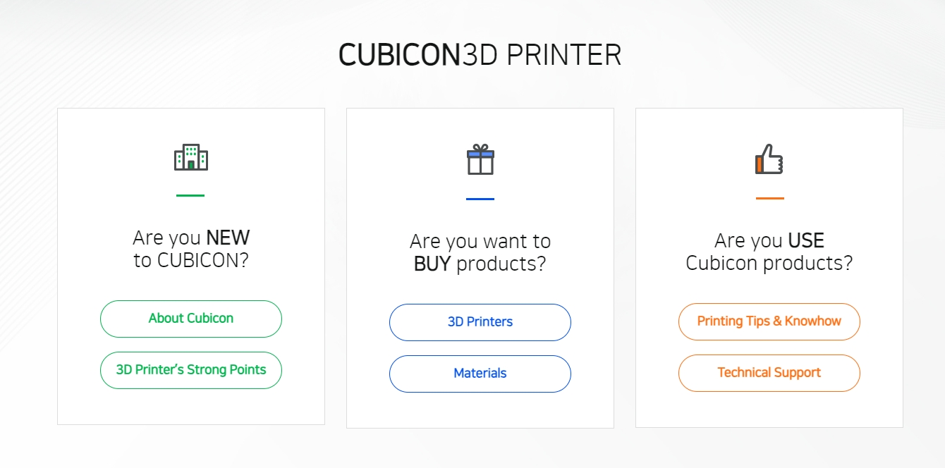Cubicon