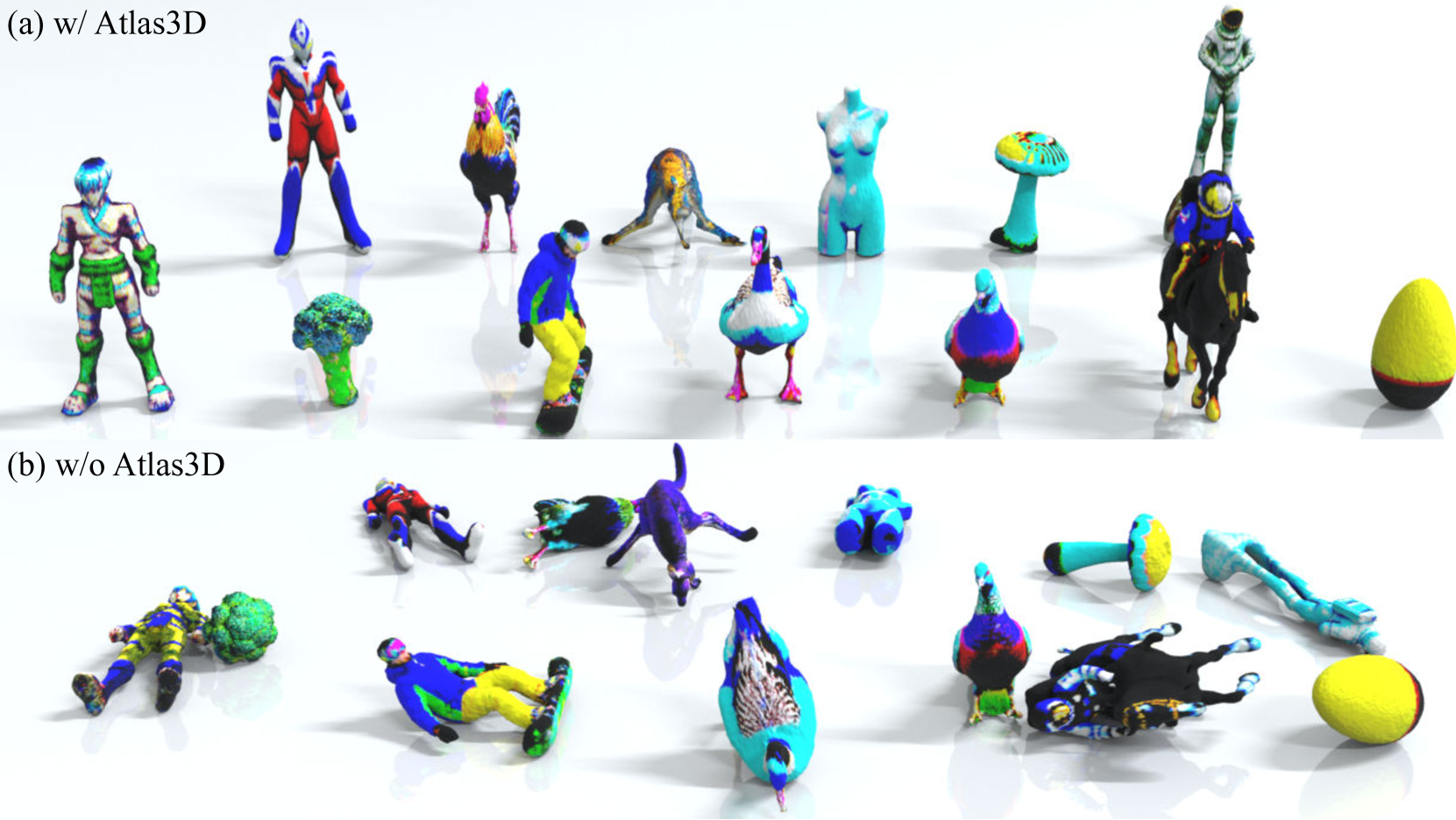 Atlas3D:基于文本的自支撑3D模型