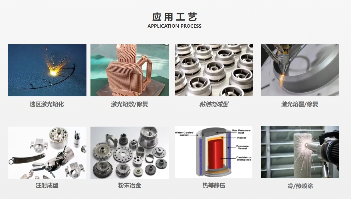 亚洲新材料