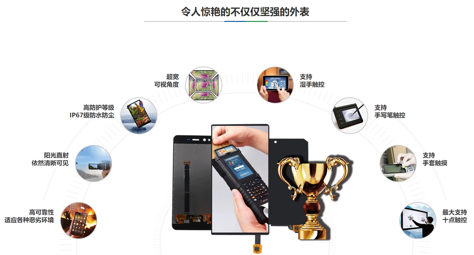 优奕视界 VIEWE