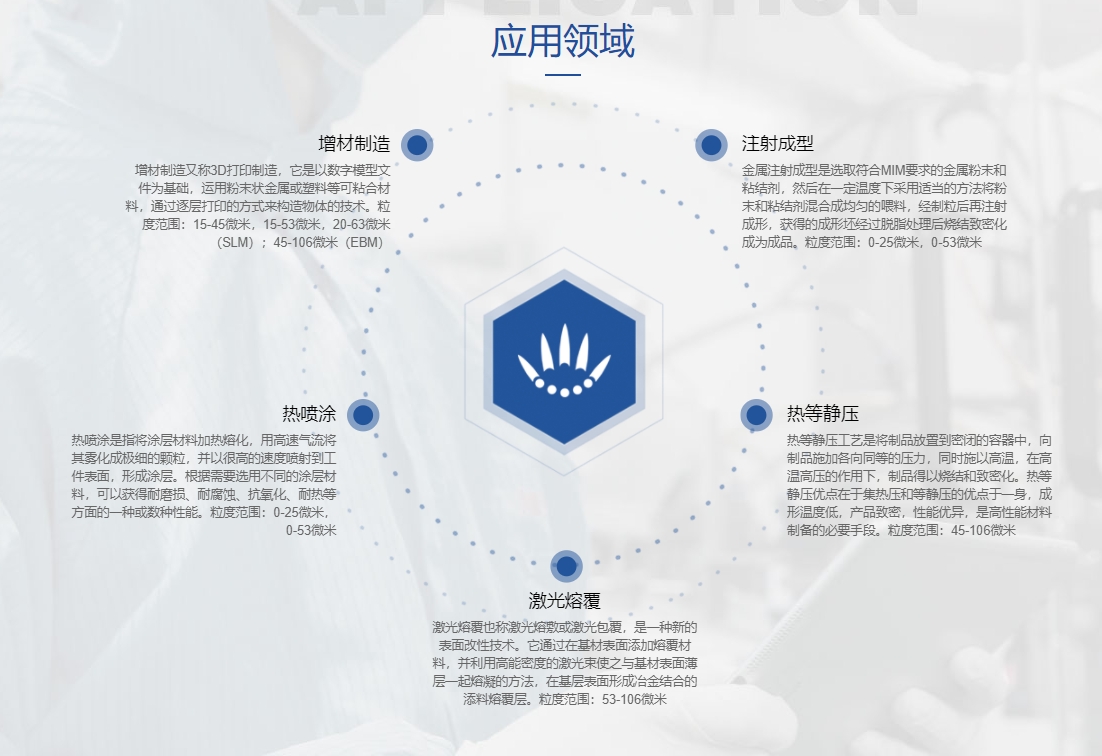 江苏金物