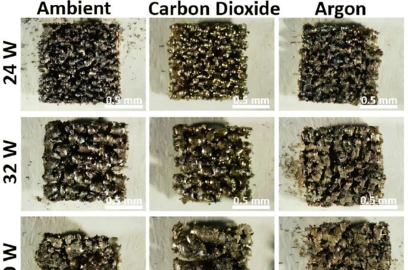 阿肯色大学研究人员发现火星大气可以替代3D打印中昂贵的保护气体