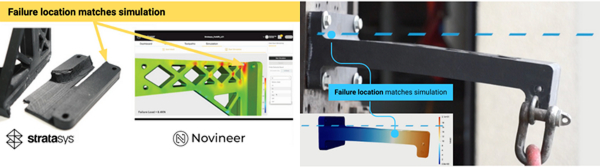 Stratasys 与 Novineer 合作 将仿真软件集成到 GrabCAD Print Pro 中